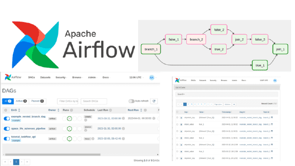Apache Airflow: orquestación de workflows para equipos de datos