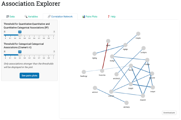 AssociationExplorer: Explorá patrones y asociaciones en tus datos sin escribir código