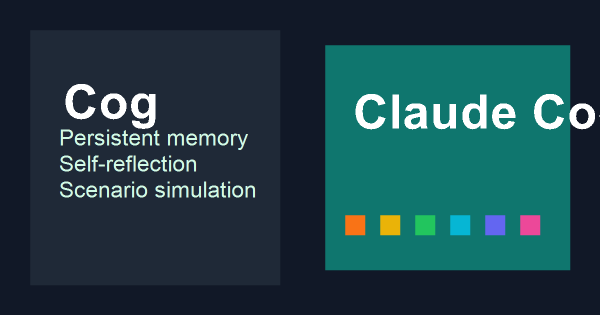 Cog: una arquitectura cognitiva para Claude Code