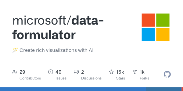Data Formulator: Visualizaciones de Datos con IA de Microsoft