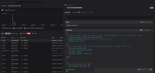 Logging en Python: Recetas para la Observabilidad